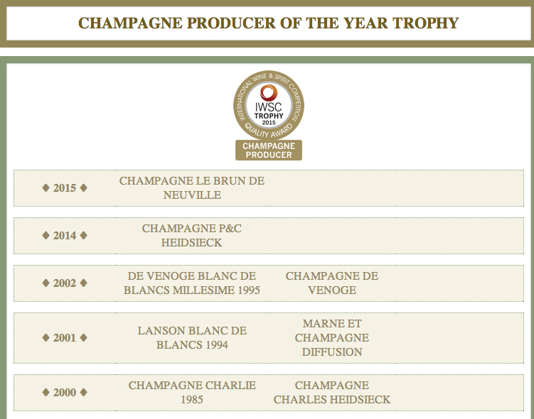 Höchste Auszeichnung für Champagne Le Brun de Neuville – wir sind sehr stolz, ihn bei uns im Wein-Musketier Stuttgart für Sie im Sortiment